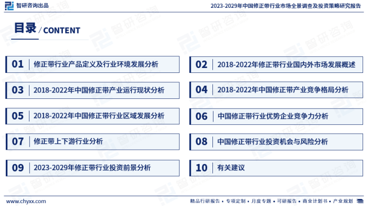 行業(yè)干貨！智研咨詢發(fā)布：2023年中國(guó)修正帶行業(yè)市場(chǎng)分析報(bào)告