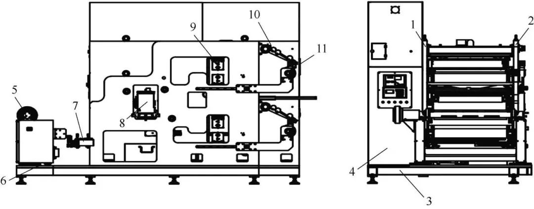 鋰電十大關(guān)鍵設(shè)備之五:分切設(shè)備 鋰電十大關(guān)鍵設(shè)備之五:分切設(shè)備