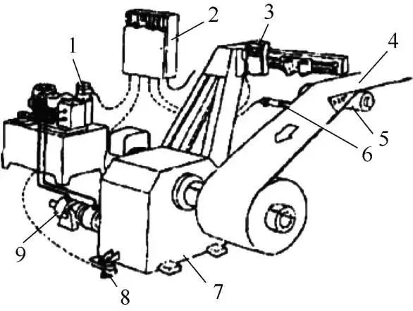 鋰電十大關(guān)鍵設(shè)備之五:分切設(shè)備 鋰電十大關(guān)鍵設(shè)備之五:分切設(shè)備