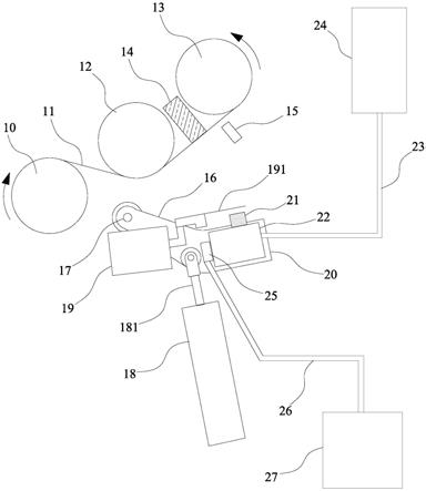 鋰電池隔離膜分切機(jī)藍(lán)膠印刷設(shè)備的制作方法 鋰電池隔離膜分切機(jī)藍(lán)膠印刷設(shè)備的制作方法