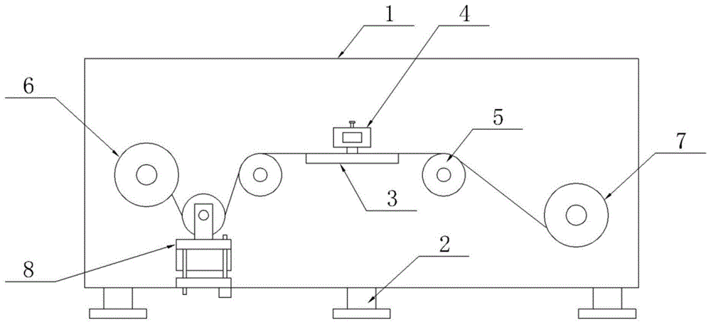 一種銅箔分切機(jī)高精度切割裝置的制作方法 一種銅箔分切機(jī)高精度切割裝置的制作方法