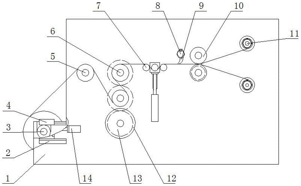 一種印刷薄膜高效分切裝置的制作方法 一種印刷薄膜高效分切裝置的制作方法