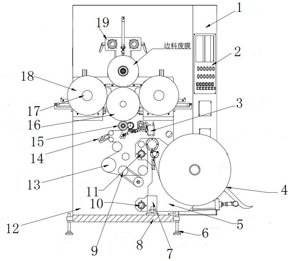 一種具有自動(dòng)糾偏調(diào)節(jié)功能的分切機(jī)的制作方法 一種具有自動(dòng)糾偏調(diào)節(jié)功能的分切機(jī)的制作方法
